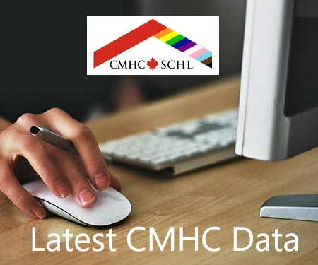 Navigating Winnipeg's Real Estate Market: June 2025 CMHC Insights